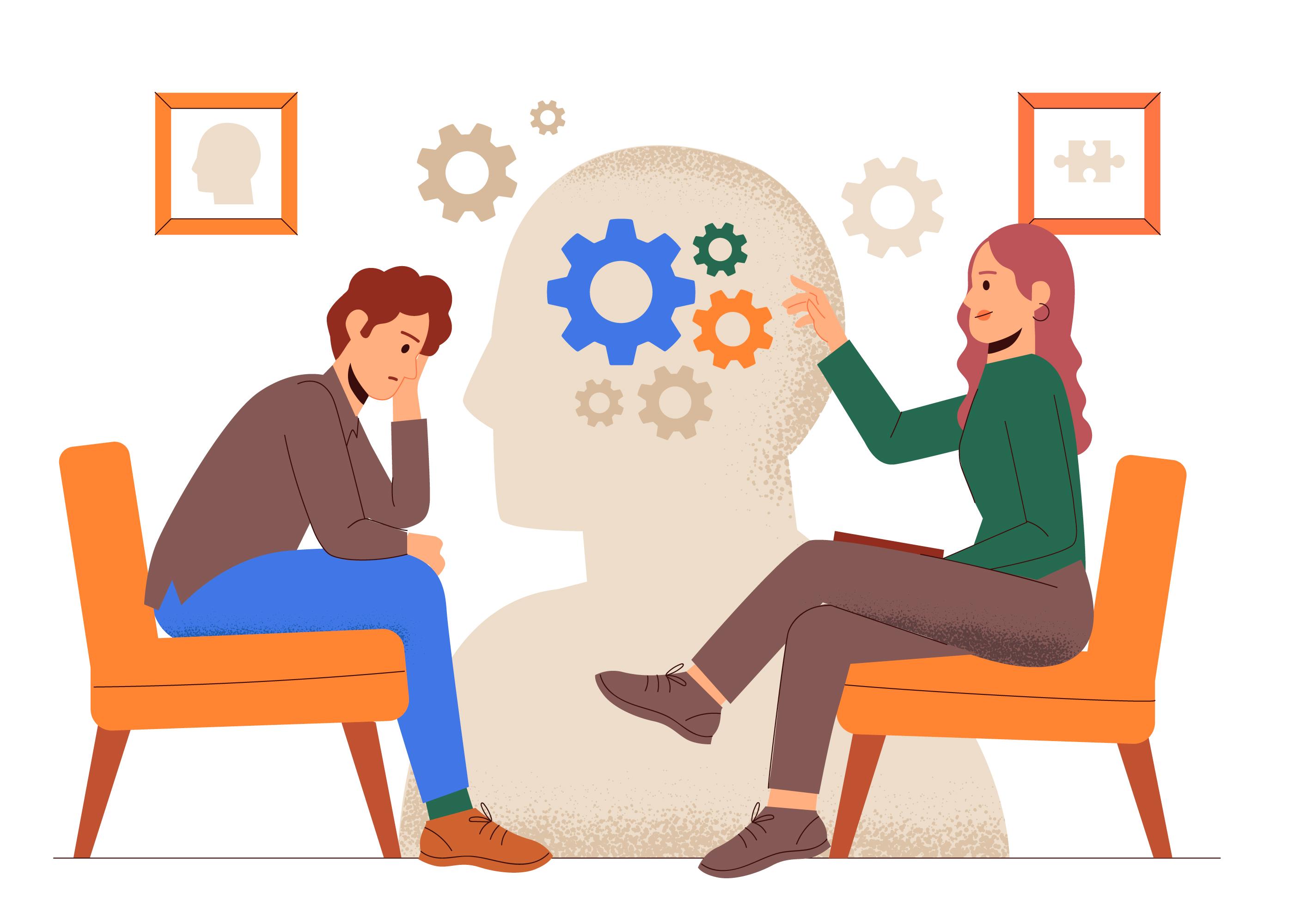 Psychometric Assessments